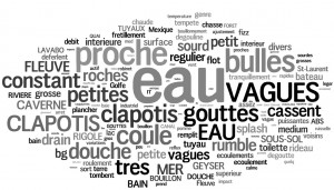 WORDLE EAU