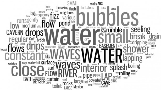 wordle water